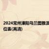 2024常州溧阳乌兰图雅演唱会座位表(高清)