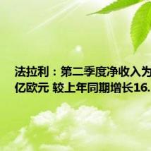 法拉利：第二季度净收入为17.12亿欧元 较上年同期增长16.2%