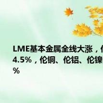 LME基本金属全线大涨,伦锡涨近4.5%,伦铜、伦铝、伦镍各涨约3%
