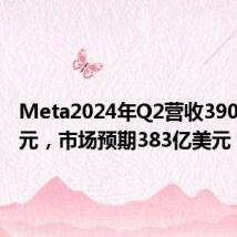 Meta2024年Q2营收390.7亿美元,市场预期383亿美元