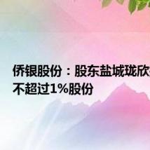 侨银股份:股东盐城珑欣拟减持不超过1%股份