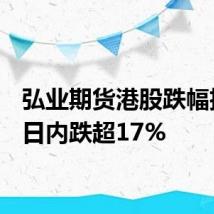 弘业期货港股跌幅扩大，日内跌超17%