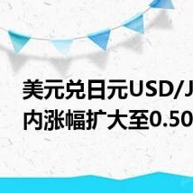 美元兑日元USD/JPY日内涨幅扩大至0.50%