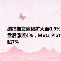 纳指期货涨幅扩大至0.9%,英伟达盘后涨近4%,Meta Platforms涨超7%