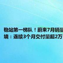 稳站第一梯队!蔚来7月销量渐入佳境:连续3个月交付量超2万台