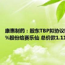 康惠制药：股东TBP拟协议转让10%股份给赛乐仙 总价款1.11亿