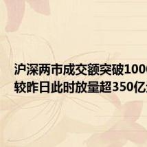 沪深两市成交额突破1000亿元 较昨日此时放量超350亿元