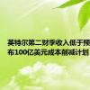 英特尔第二财季收入低于预期　宣布100亿美元成本削减计划
