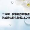 三六零：控股股东解散清算 周鸿祎成最大股东持股13.26%
