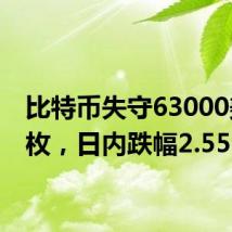 比特币失守63000美元/枚，日内跌幅2.55%