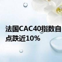 法国CAC40指数自5月高点跌近10%