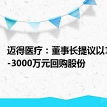 迈得医疗：董事长提议以1500万-3000万元回购股份
