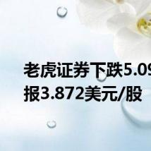老虎证券下跌5.09%,报3.872美元/股