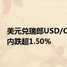 美元兑瑞郎USD/CHF日内跌超1.50%