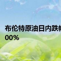 布伦特原油日内跌幅达2.00%