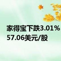 家得宝下跌3.01%，报357.06美元/股