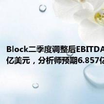 Block二季度调整后EBITDA为7.59亿美元，分析师预期6.857亿美元