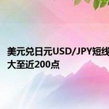 美元兑日元USD/JPY短线跌幅扩大至近200点
