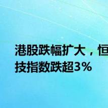 港股跌幅扩大，恒生科技指数跌超3%