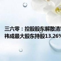 三六零：控股股东解散清算 周鸿祎成最大股东持股13.26%