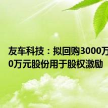 友车科技：拟回购3000万至6000万元股份用于股权激励