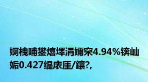 婀栧哺鐢熺墿涓嬭穼4.94%锛屾姤0.427缇庡厓/鑲?,