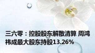 三六零：控股股东解散清算 周鸿祎成最大股东持股13.26%