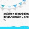 恐慌升级！道指盘中重挫近千点，纳指跌入回调区间，英特尔狂泻26%