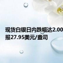 现货白银日内跌幅达2.00%，现报27.95美元/盎司