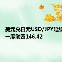 美元兑日元USD/JPY延续跌势，一度触及146.42