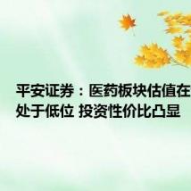 平安证券:医药板块估值在调整后处于低位 投资性价比凸显