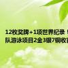 12枚奖牌+1项世界纪录！#中国队游泳项目2金3银7铜收官#
