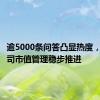 逾5000条问答凸显热度，上市公司市值管理稳步推进