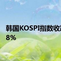 韩国KOSPI指数收跌8.78%