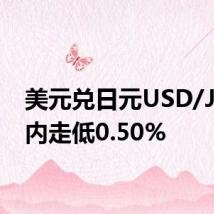 美元兑日元USD/JPY日内走低0.50%