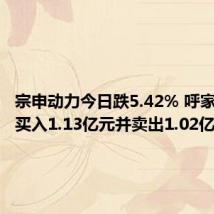 宗申动力今日跌5.42% 呼家楼席位买入1.13亿元并卖出1.02亿元