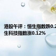 港股午评:恒生指数跌0.22% 恒生科技指数涨0.12%