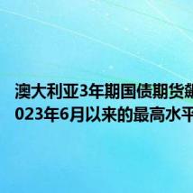 澳大利亚3年期国债期货飙升至2023年6月以来的最高水平