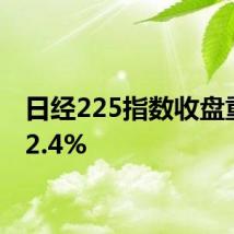 日经225指数收盘重挫12.4%