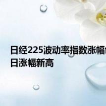 日经225波动率指数涨幅创下单日涨幅新高