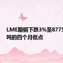 LME期铜下跌3%至8775美元/吨的四个月低点