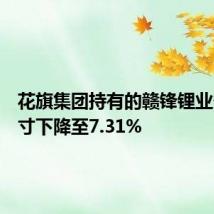 花旗集团持有的赣锋锂业多头头寸下降至7.31%
