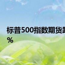 标普500指数期货跌超4%