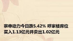 宗申动力今日跌5.42% 呼家楼席位买入1.13亿元并卖出1.02亿元