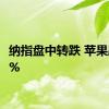 纳指盘中转跌 苹果跌超3%