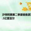沙特阿美第二季度销售额为4257.1亿里亚尔