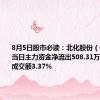 8月5日股市必读：北化股份（002246）当日主力资金净流出508.31万元，占总成交额3.37%