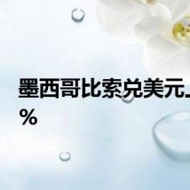 墨西哥比索兑美元上涨1%
