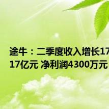 途牛:二季度收入增长17%至1.17亿元 净利润4300万元