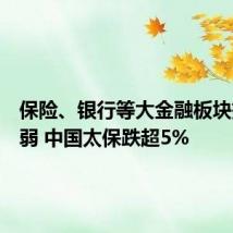 保险、银行等大金融板块持续走弱 中国太保跌超5%